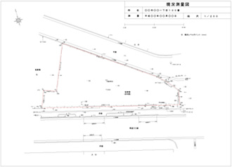 現況測量